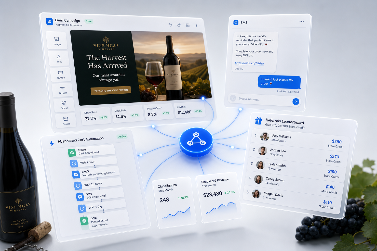 Channels multi-channel marketing platform for wine brands